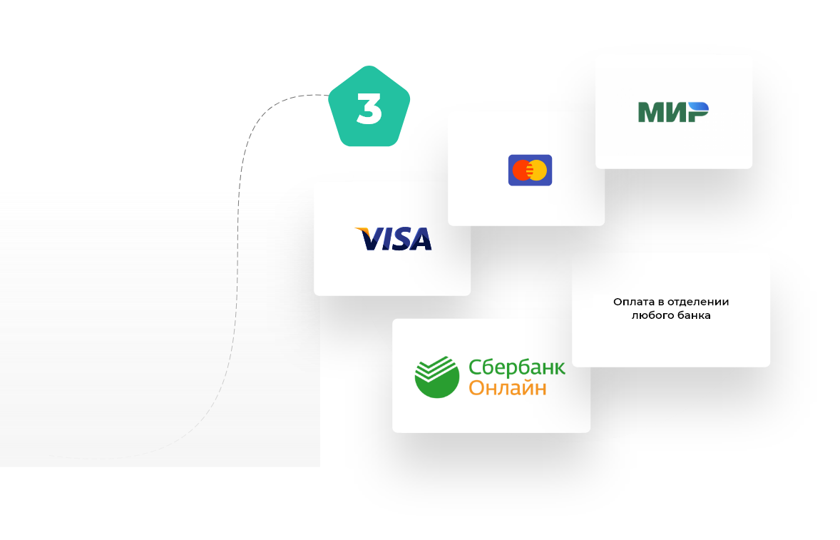 payment